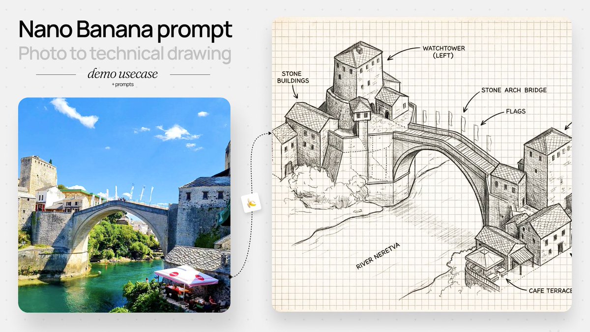 Image prompt preview